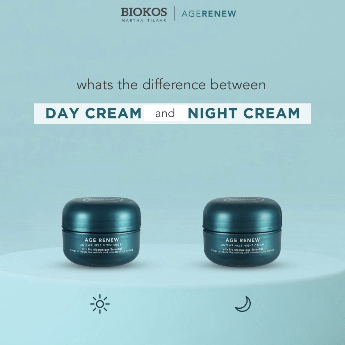 What's the difference? - Biokos Australia