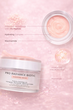 Pro Radiance Biotic Sleeping Mask