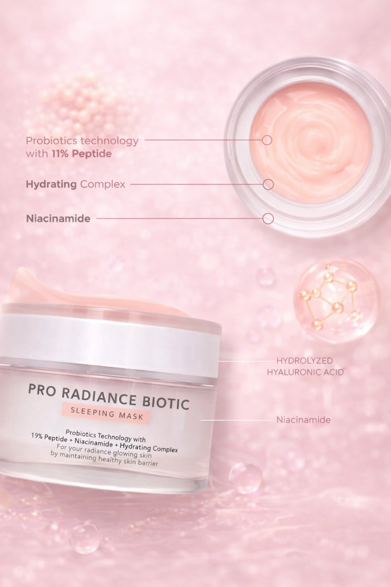 Pro Radiance Biotic Sleeping Mask